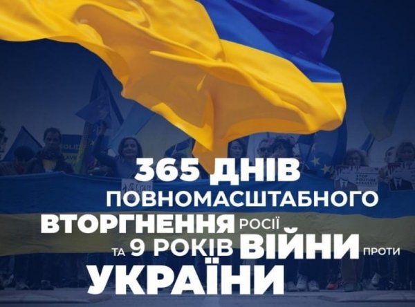 Рік повномасштабної війни